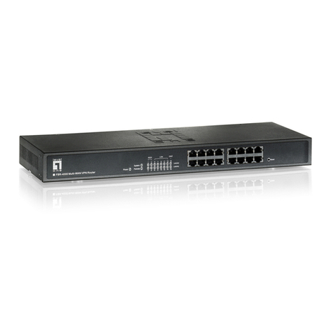 LevelOne NetCon FBR-4000 User manual