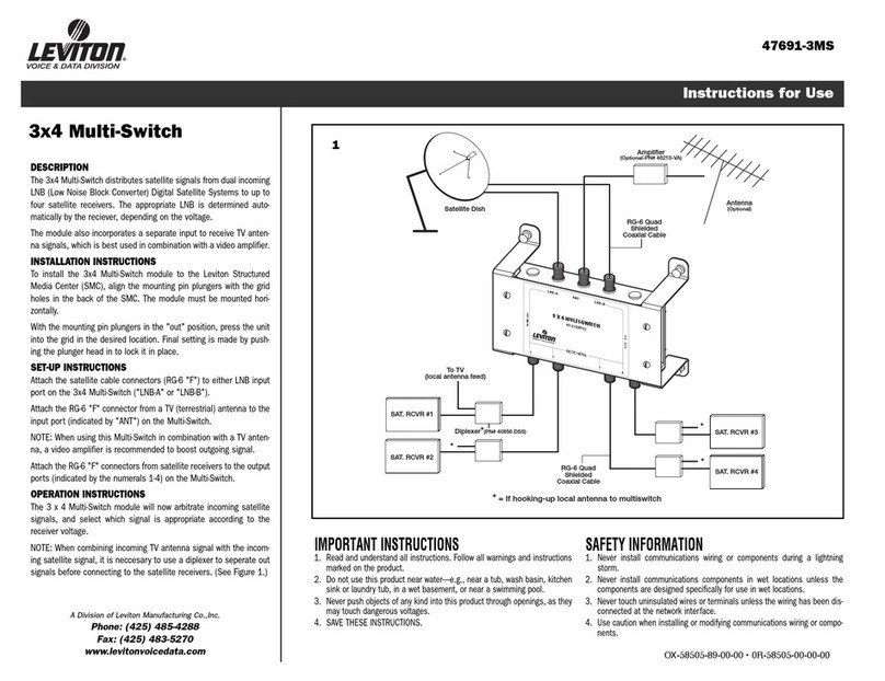 Leviton 47691-3MS Instructions for use