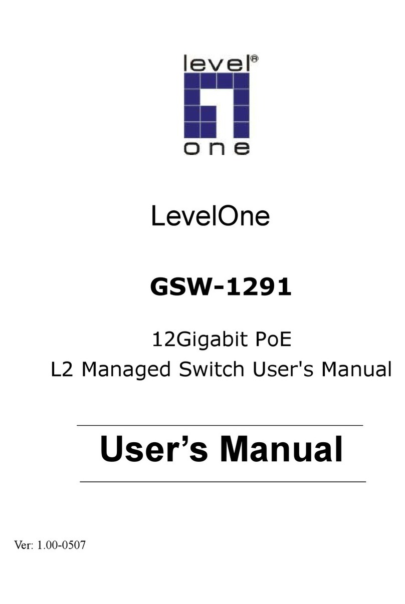 LevelOne ProCon GSW-1291 user manual