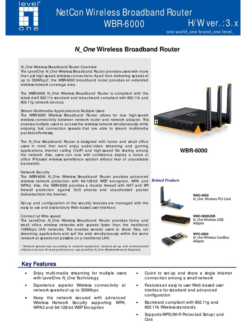 LevelOne NetCon WBR-6000 User manual LevelOne NetCon WBR-6000 User manual
