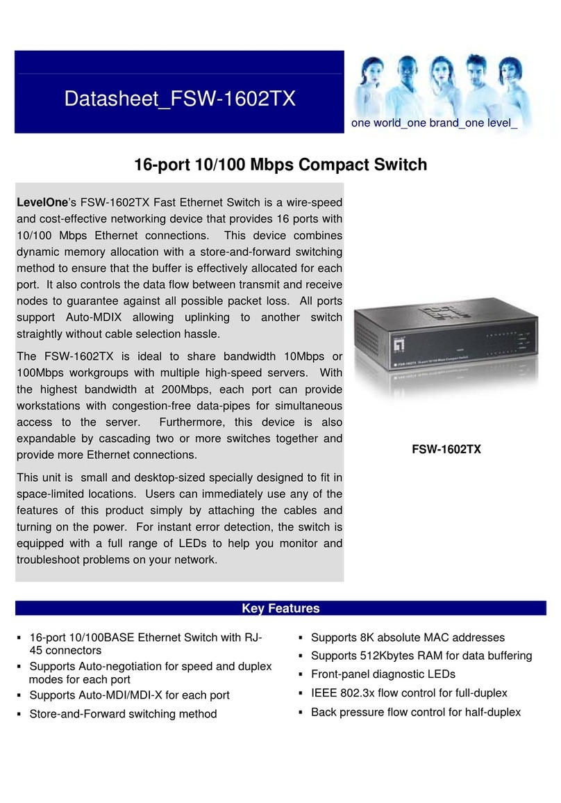 LevelOne SoHoCon FSW1602TX User manual