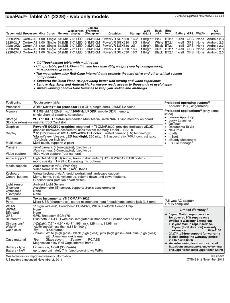 Lenovo IdeaPad A1 16GB Specifications