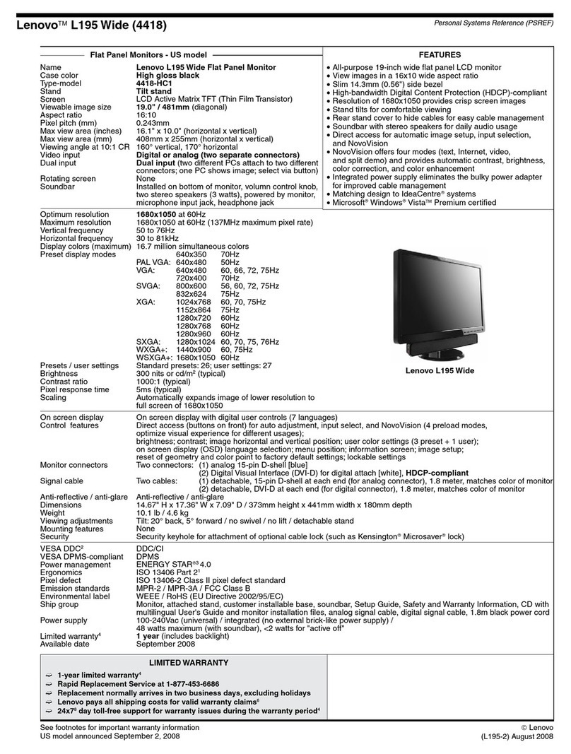 Lenovo ThinkVision L195 User manual