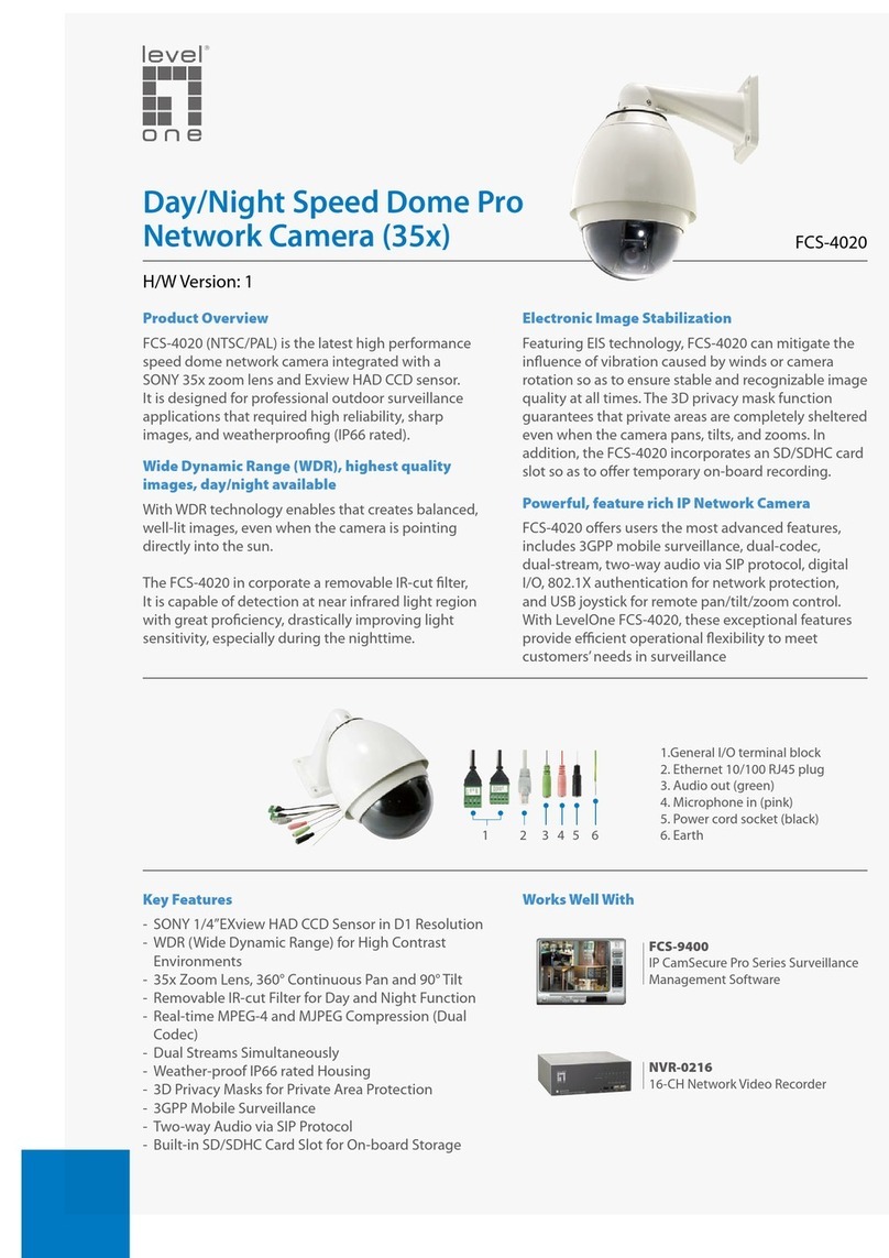 LevelOne CamCon FCS-4020 User manual