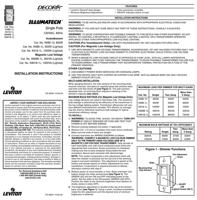 Leviton INI06-10 User manual
