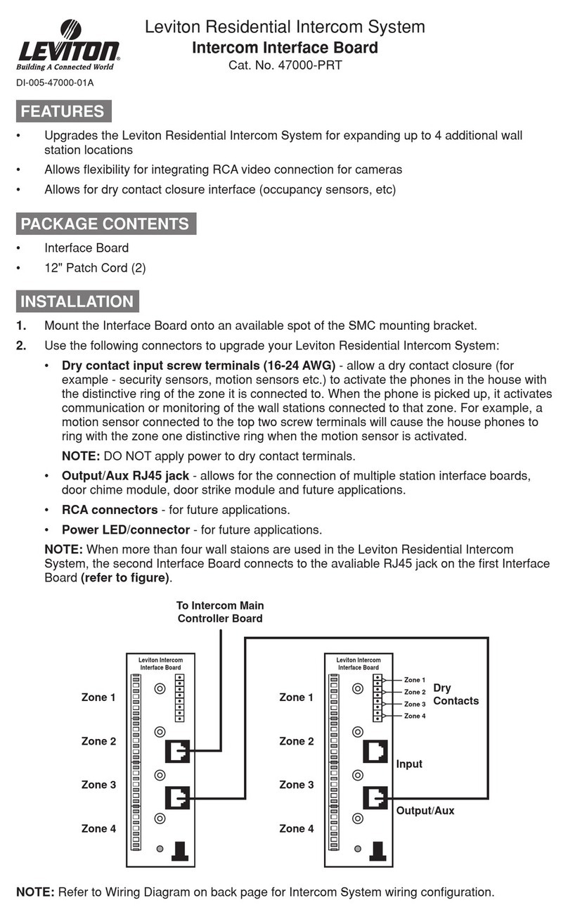 Leviton 47000-PRT User manual
