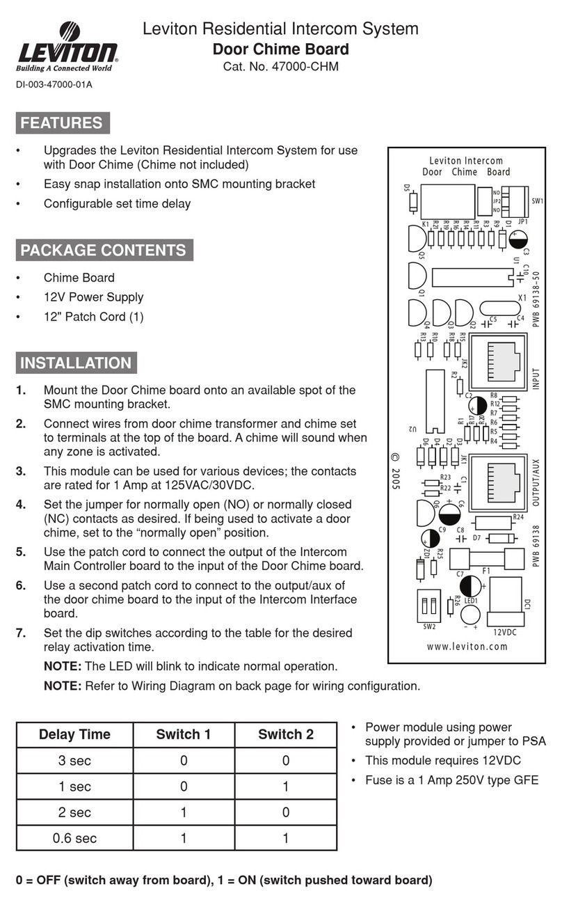Leviton 47000-CHM User manual