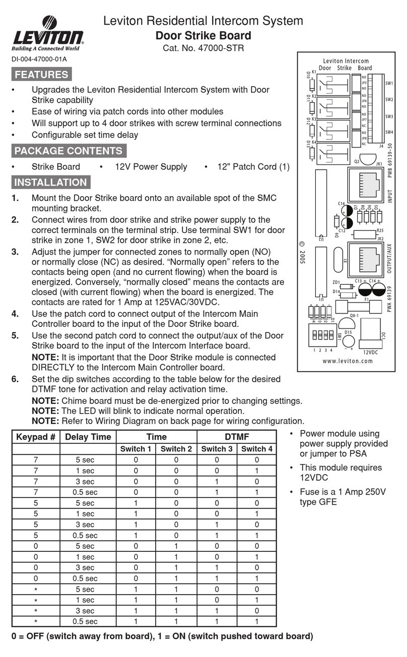Leviton 47000-STR User manual