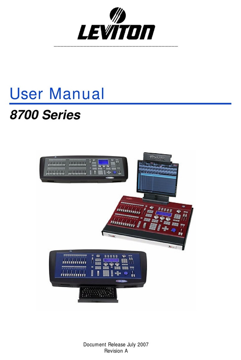 Leviton P8724GLT user manual