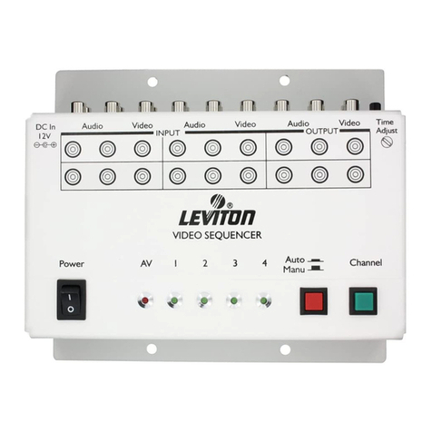Leviton 48213-CVS User manual