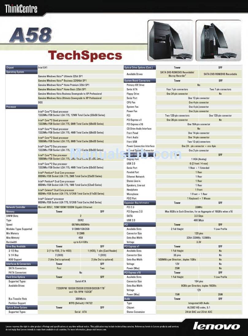 Lenovo ThinkCentre A58 7522 User manual