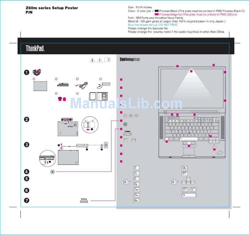 Lenovo ThinkPad Z60m 2529 User manual