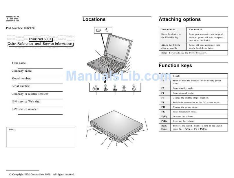 IBM ThinkPad 600X? User manual