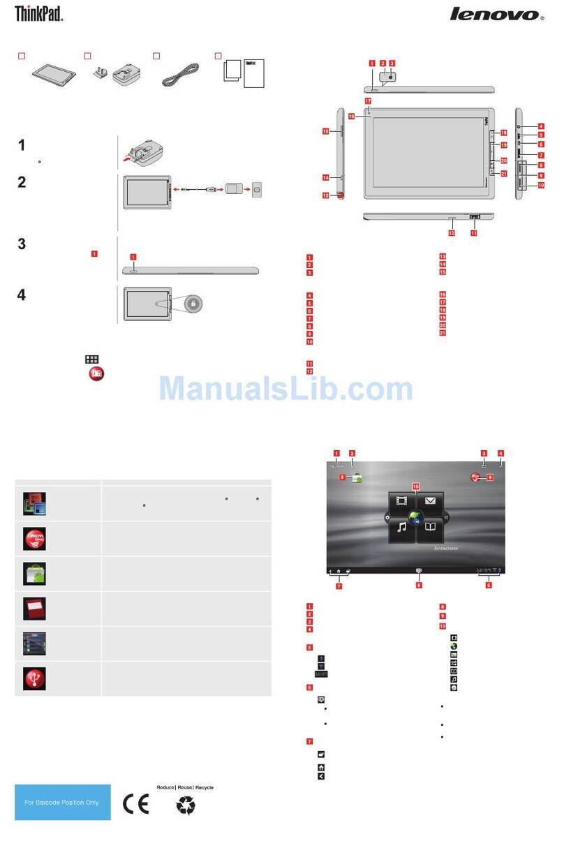 Lenovo ThinkPad 1838 User manual