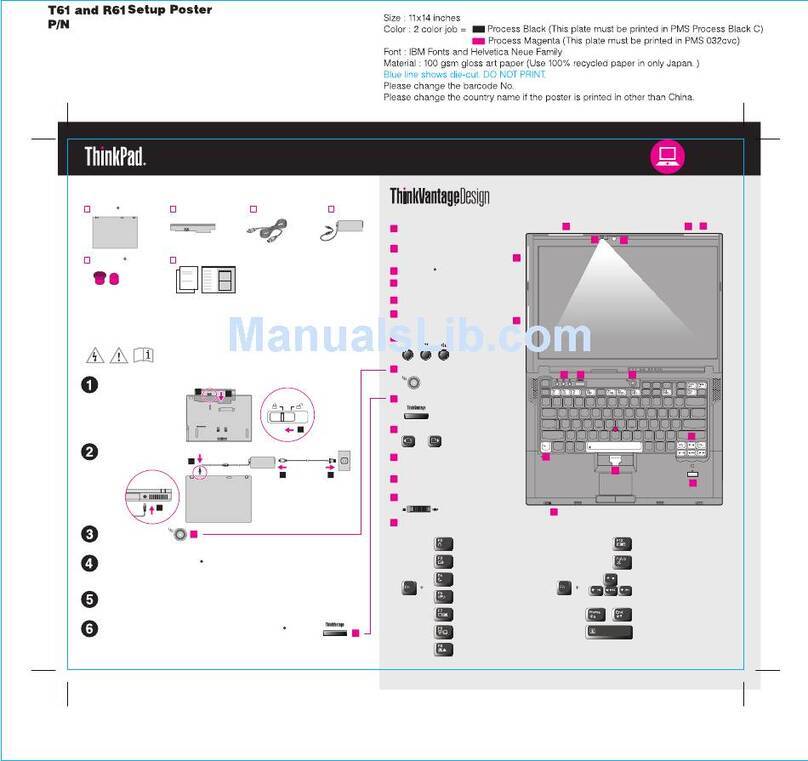 Lenovo ThinkPad R61 7732 User manual