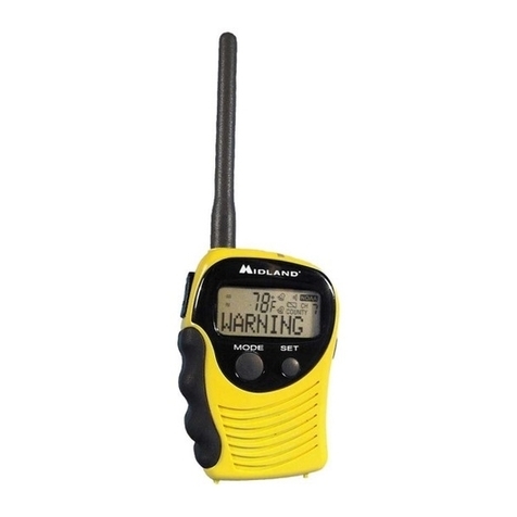 Midland 74-250(C) User manual