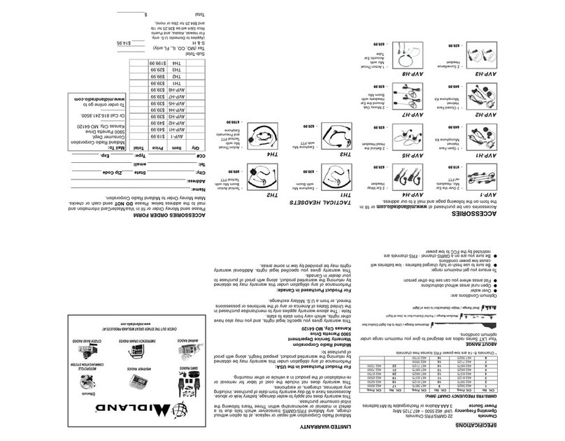 Midland LXT114VP User manual