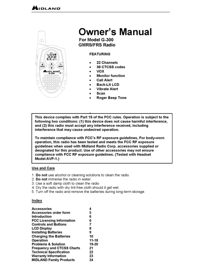 Midland GXT300 Series owner's manual