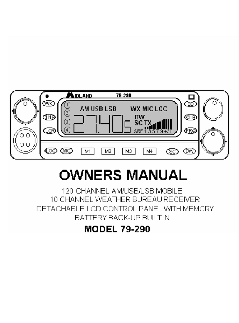 Midland 79-290 owner's manual