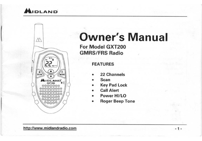 Midland GXT200 User manual