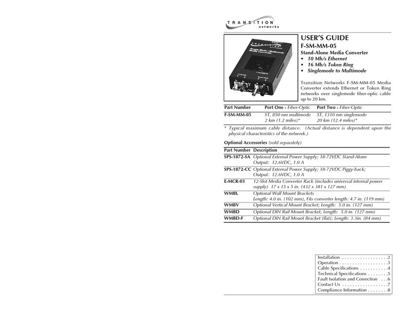 Transition Networks SPS-1872-CC user guide