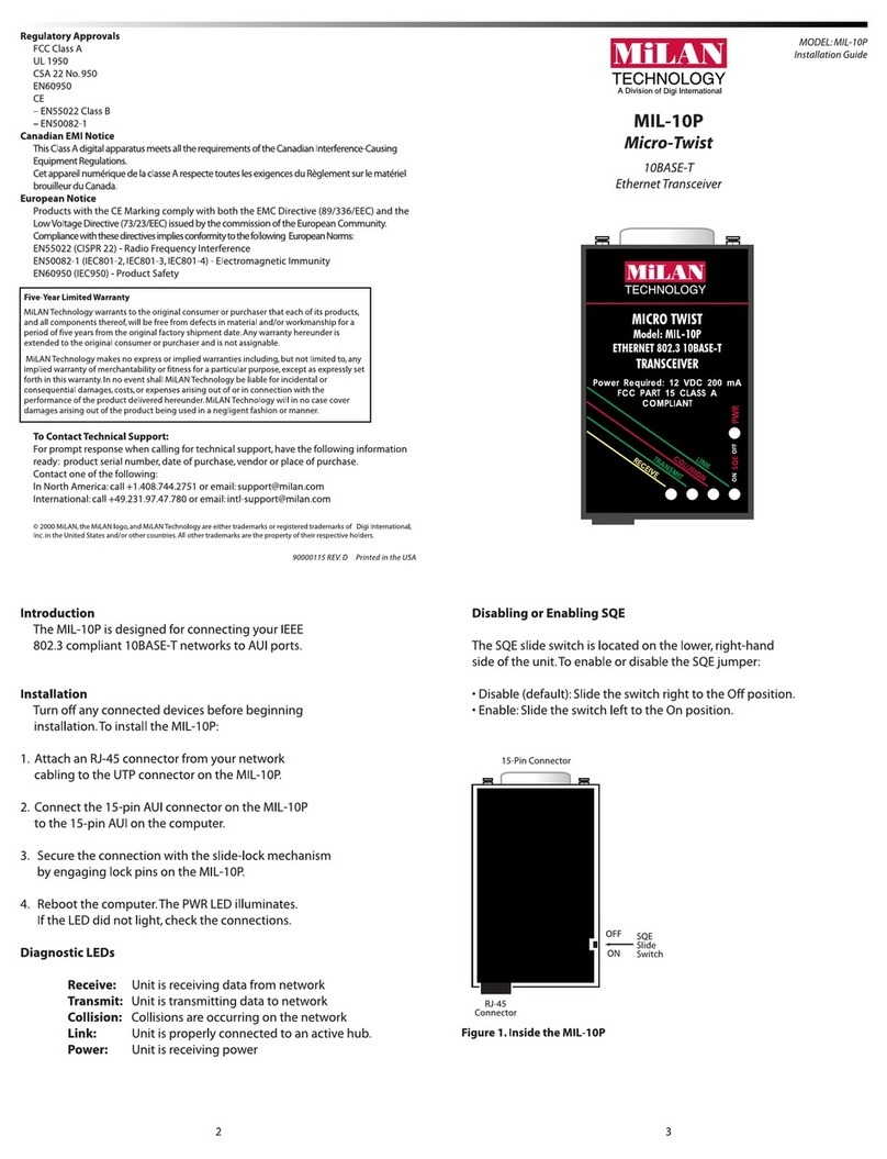 MiLAN Micro Twist MIL-10P User manual