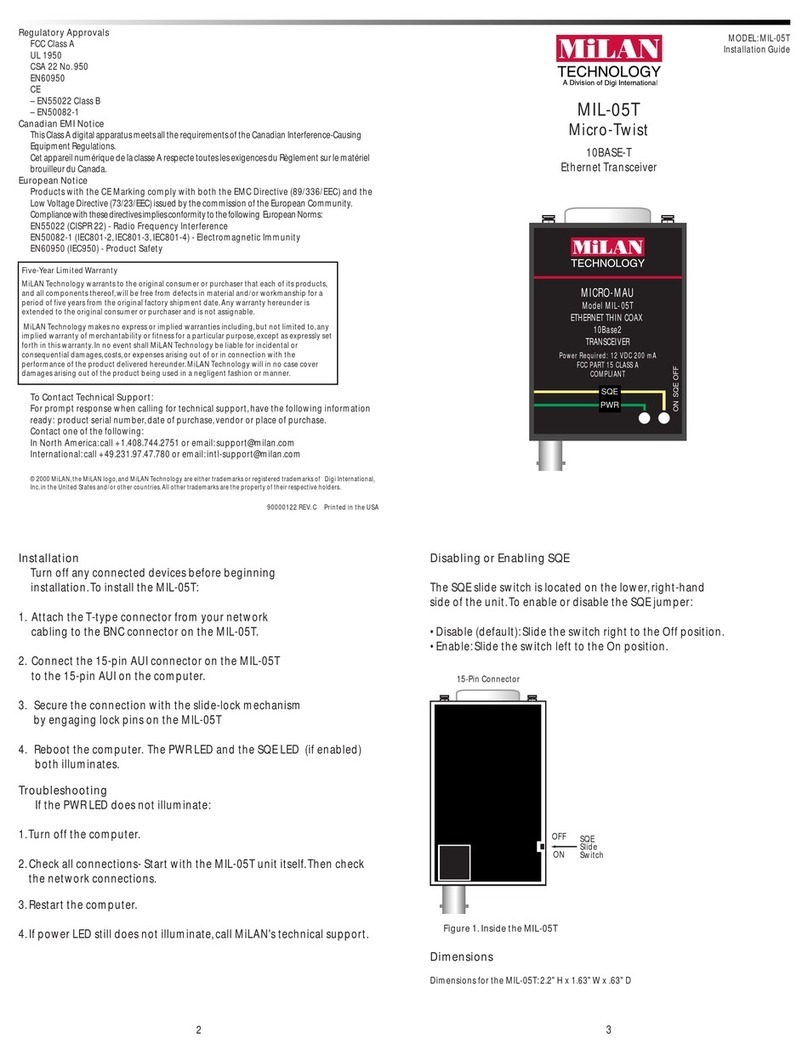 MiLAN Micro-Twist MIL-05T installation guide