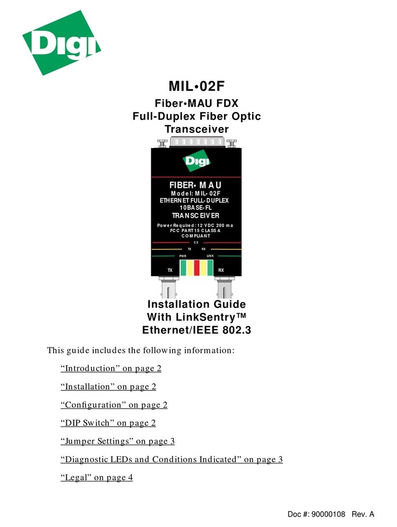 Digi MIL-02F installation guide