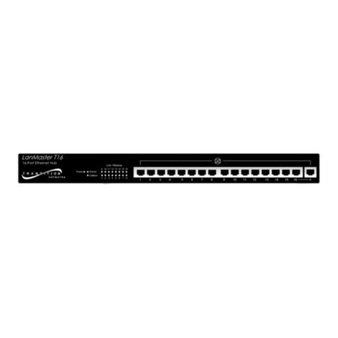 Transition Networks E-TBT-HB-1600 User manual