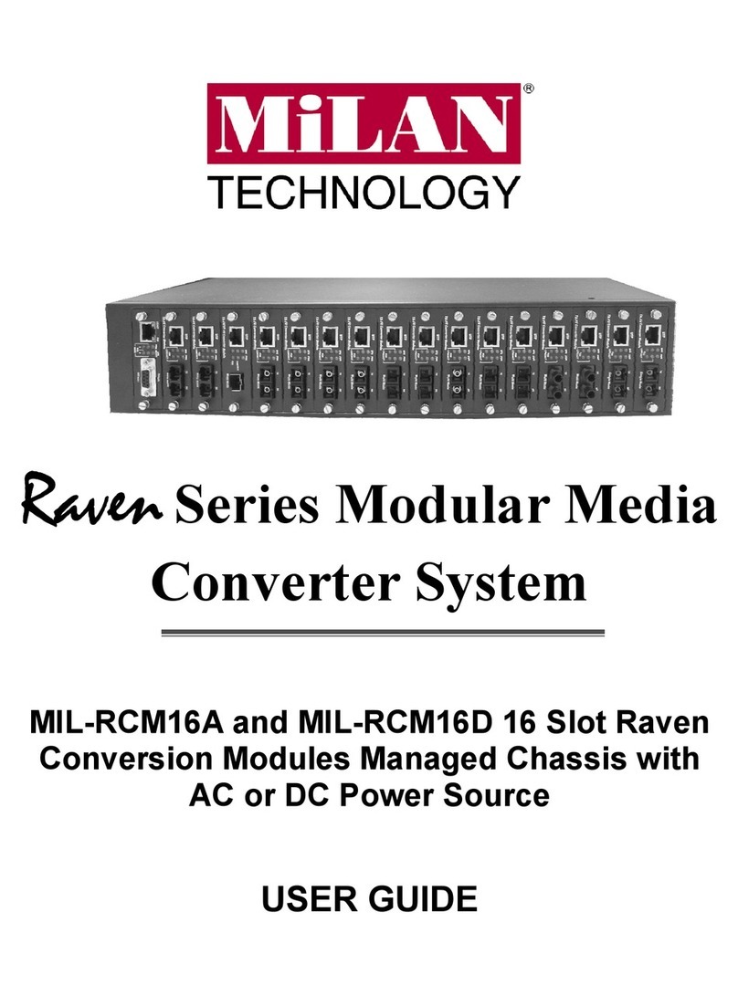 MiLAN Raven MIL-RCM16A User manual