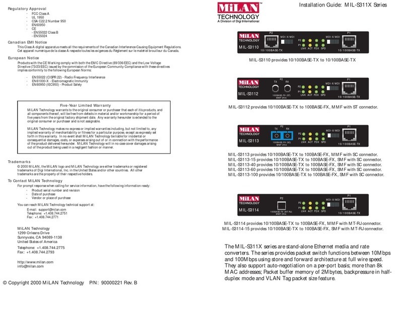 MiLAN MIL-S3110 installation guide