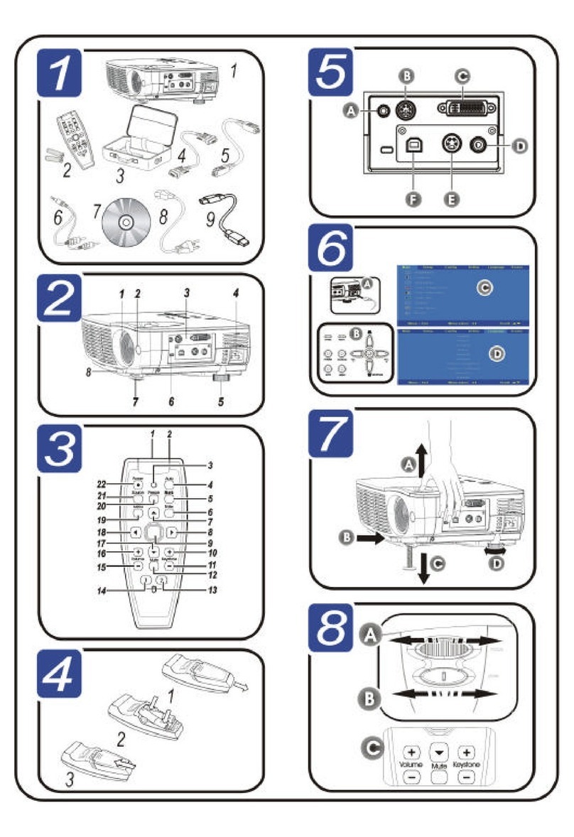 Microtek MS4 User manual