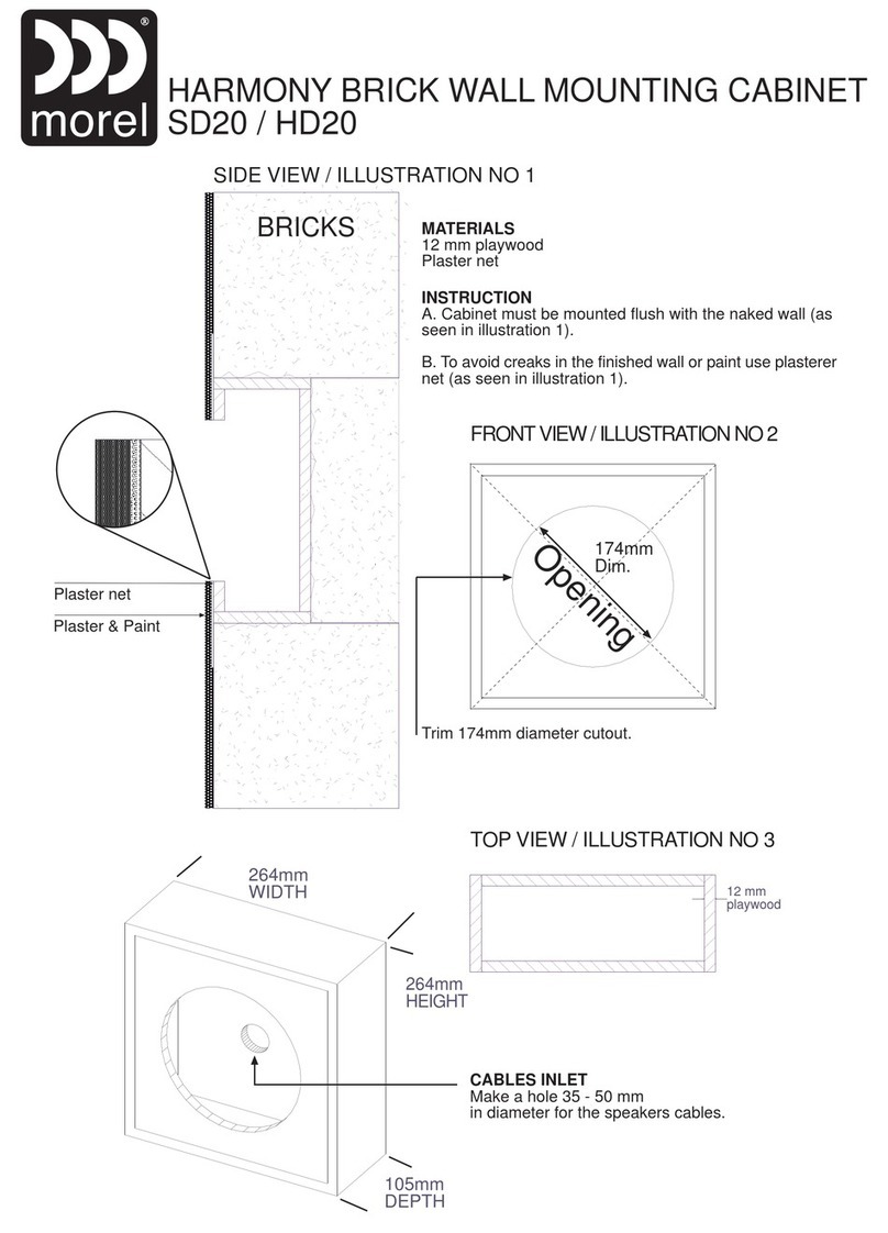Morel Harmony Series HD 20 User manual