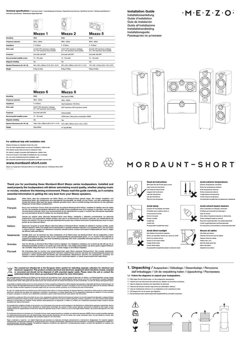 Mordaunt Short Mezzo Mezzo 1 install guide