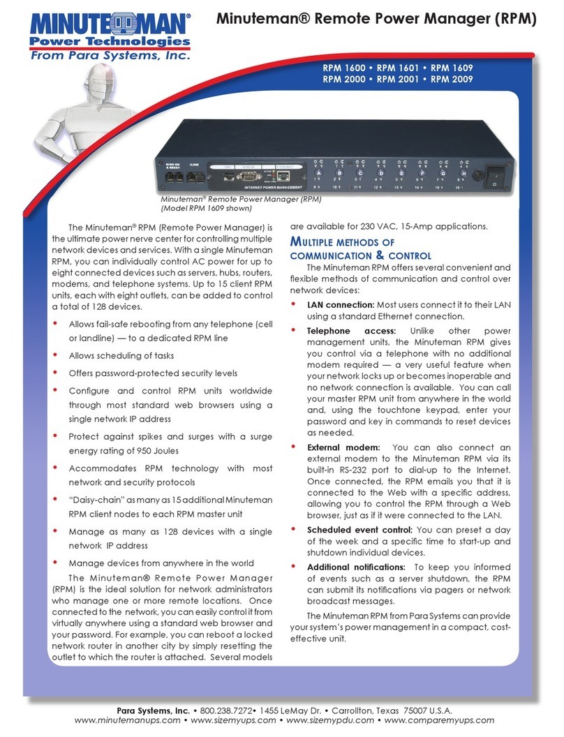 Minuteman RPM 1609 User manual