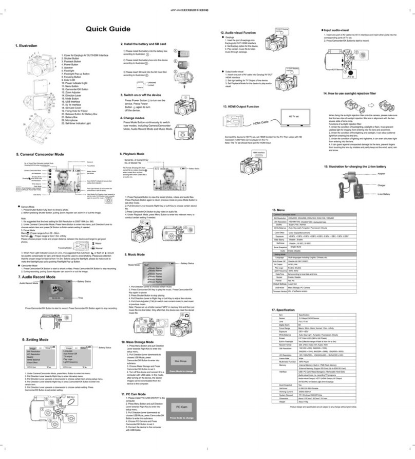 Mitsuba HDC505 User manual