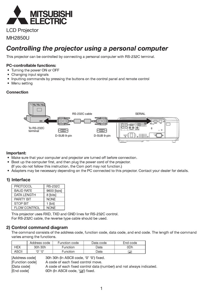 Mitsubishi Electric MH2850U supplementary guide