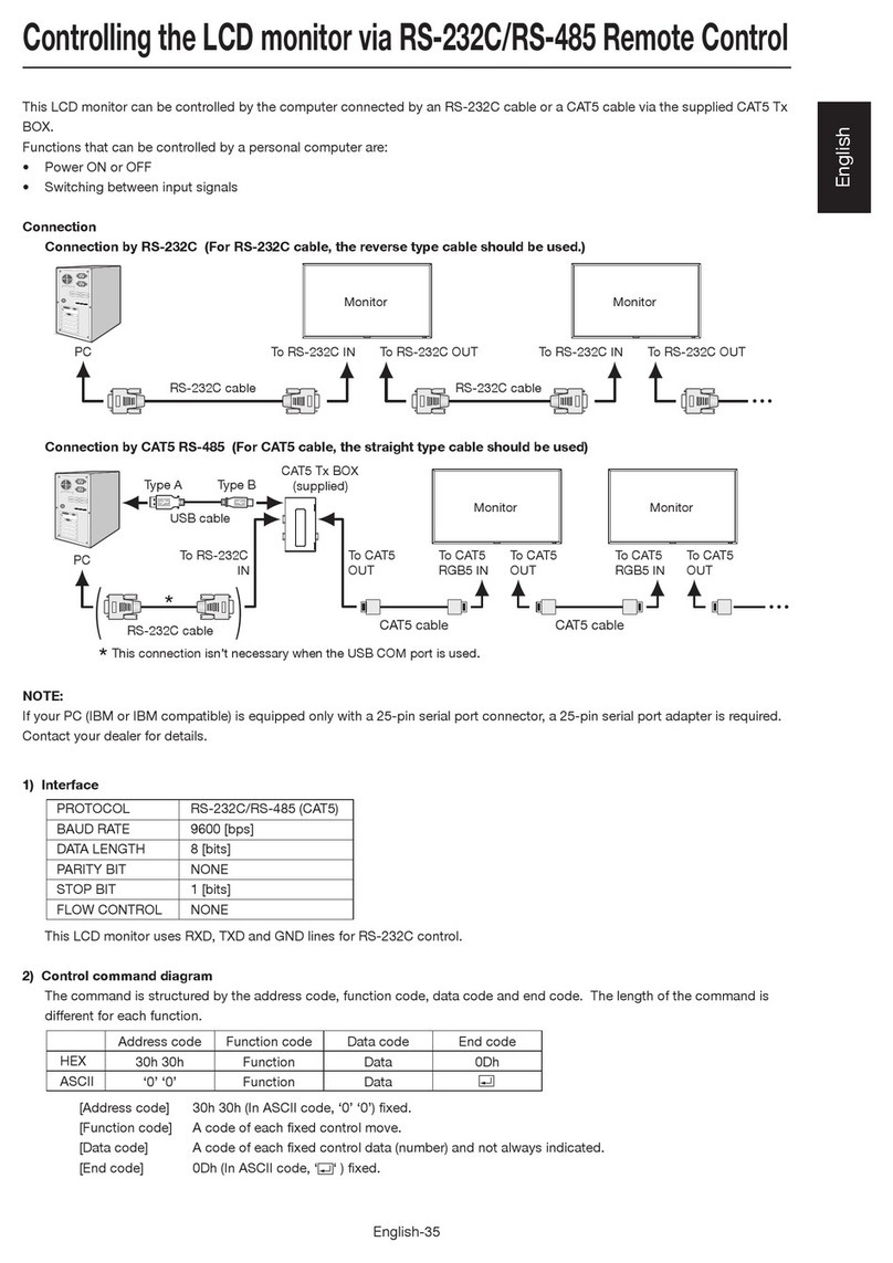 Mitsubishi MDT521S Use and maintenance manual