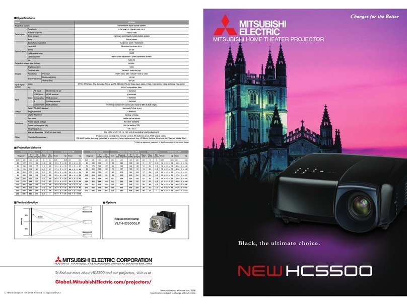 Mitsubishi Electric HC5500 Specifications