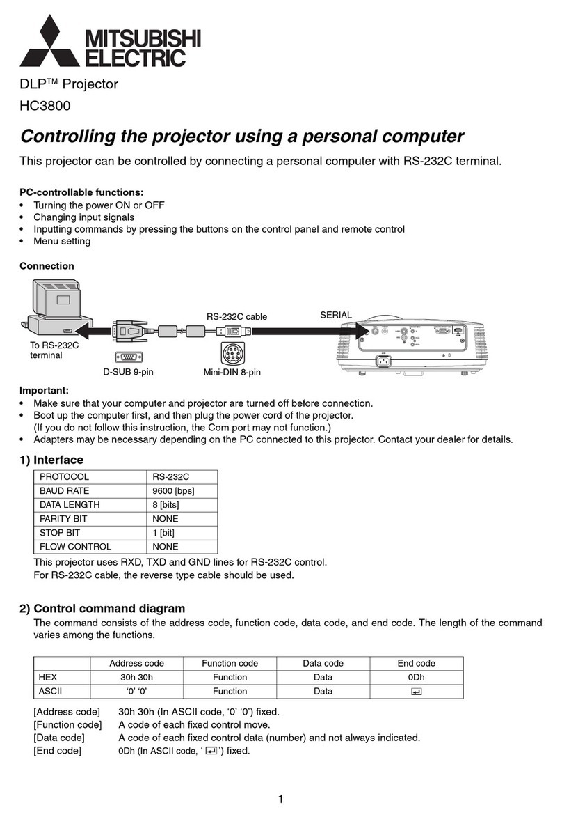 Mitsubishi HC3800 Control guide