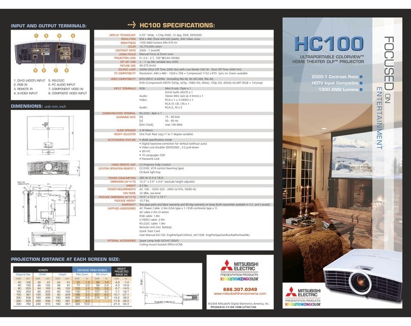 Mitsubishi HC100U User manual