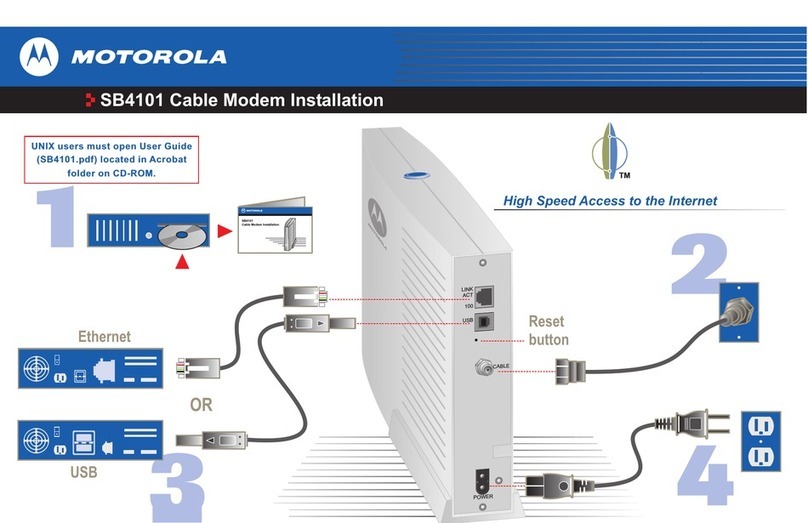 Motorola SURFboard SB4101 User manual