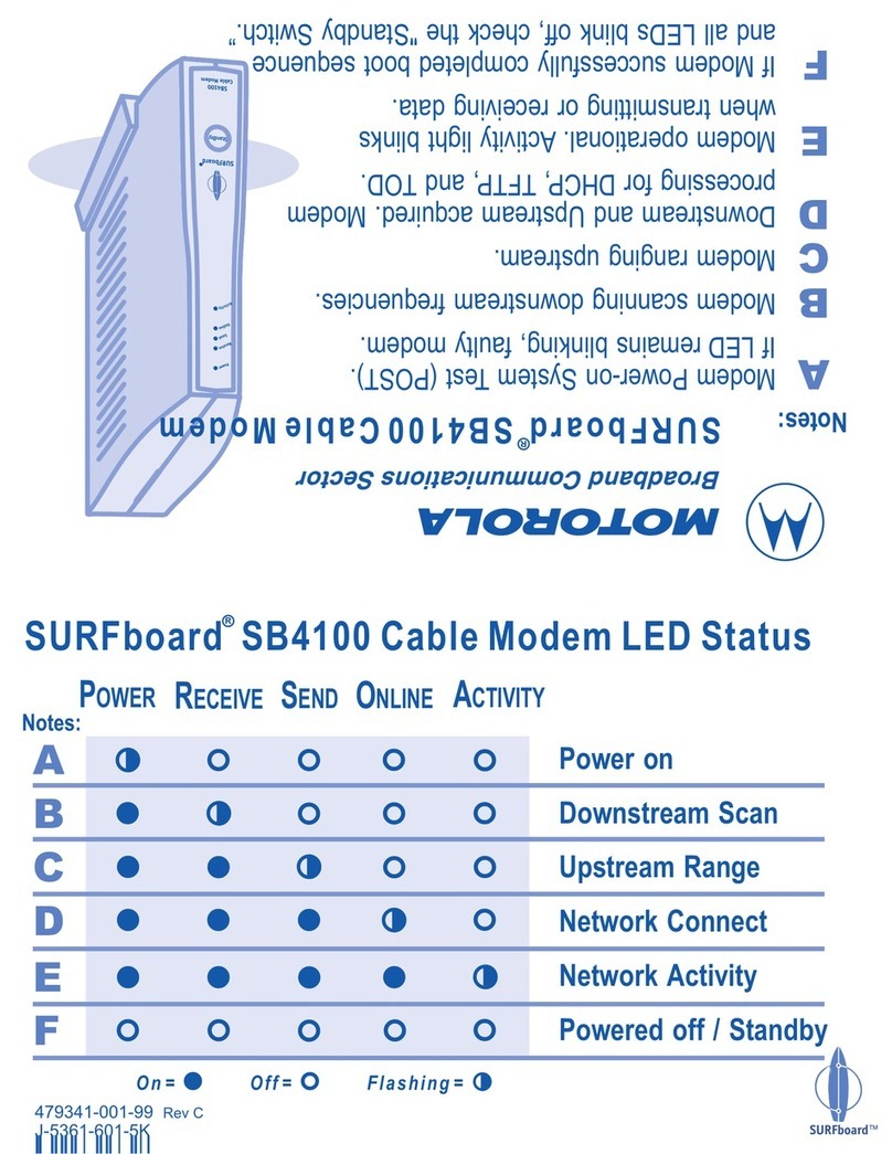 Motorola SURFboard SB4100 User manual