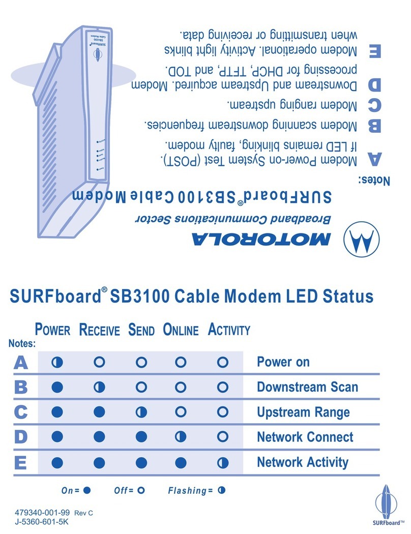Motorola SURFboard SB3100 User manual Motorola SURFboard SB3100 User manual