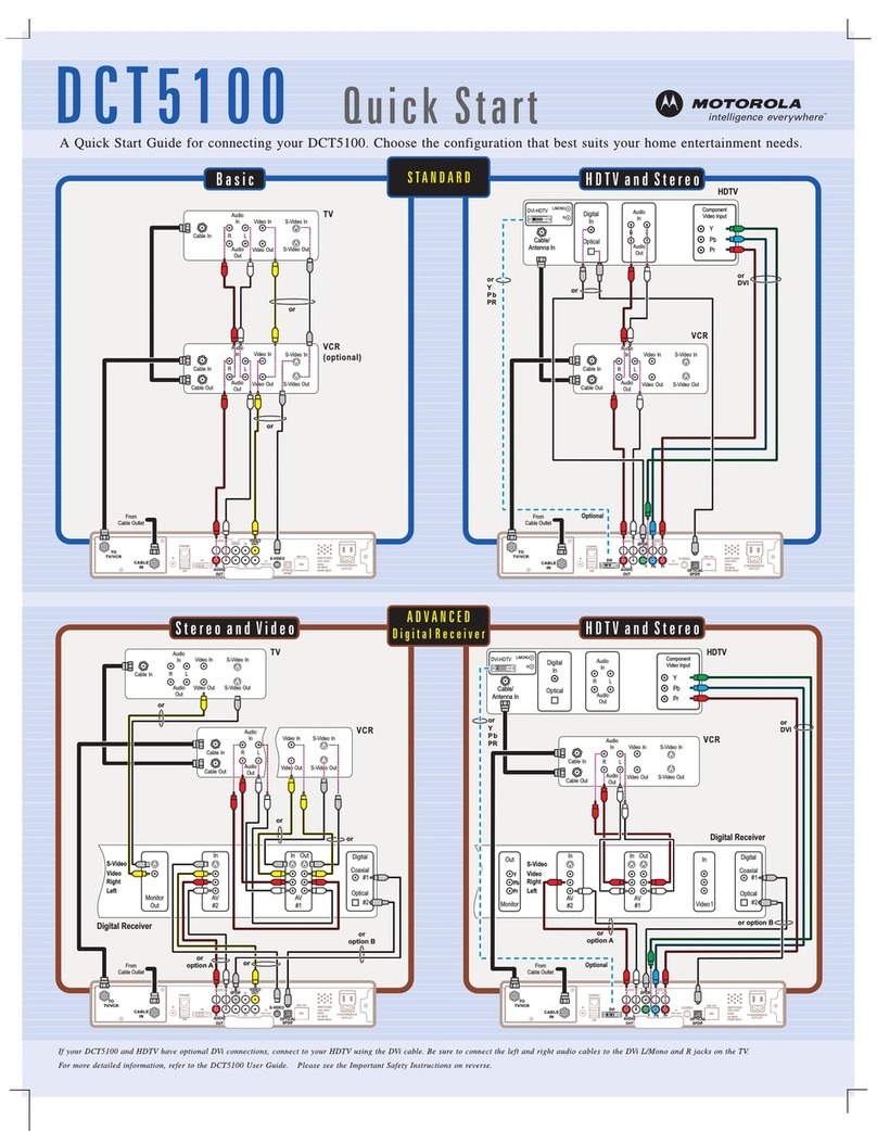 Motorola DCT5100 User manual