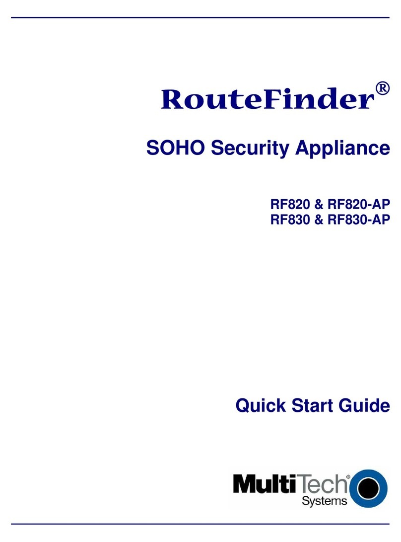 Multitech Multi-Tech RouteFinder SOHO RF820 User manual Multitech Multi-Tech RouteFinder SOHO RF820 User manual