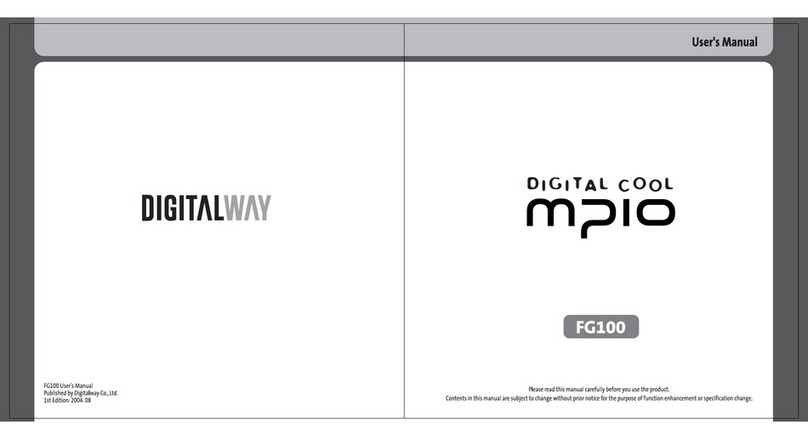 Mpio FG 100 User manual