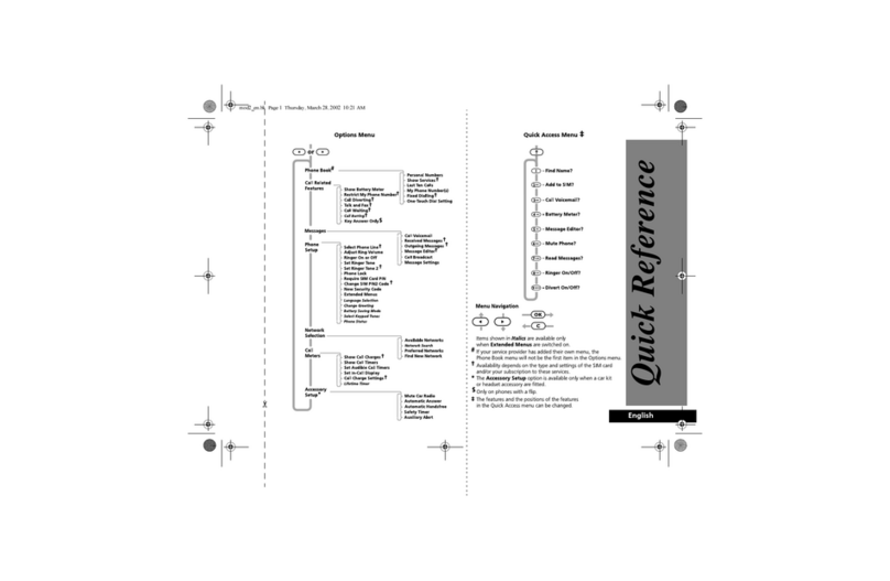 Motorola M800 reference guide