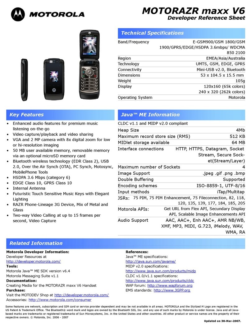 Motorola MOTORAZR maxx V6 User manual