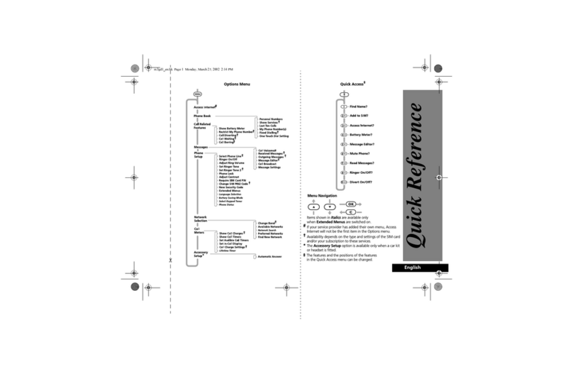 Motorola T2288 user guide